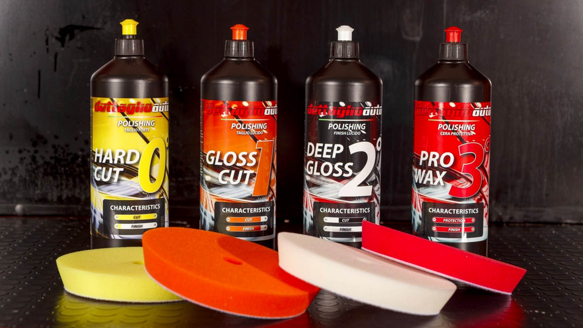 DettaglioAuto car polishing products line
